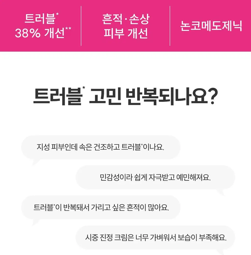 [응급진정/트러블케어] 로벡틴 시카케어 블레미쉬 클리어링 크림 50ml 리필기획 (+리필 40ml) 상세페이지 4